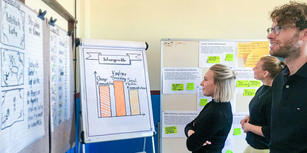 Kommunikationsprojekte planen - Unternehmenskommunikation